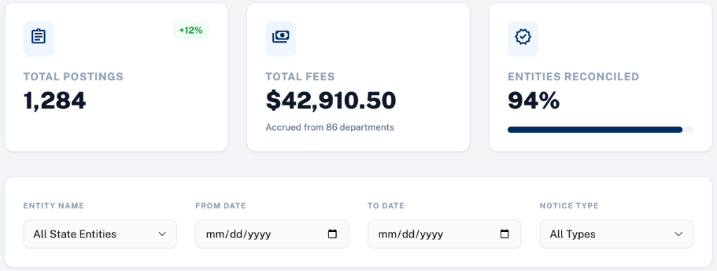 Notiss Treasury dashboard — total postings, fees, entities reconciled, and filtering controls